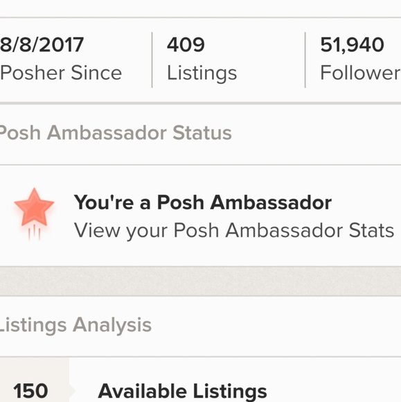 OPEN TO OFFERS - Picture 1 of 1